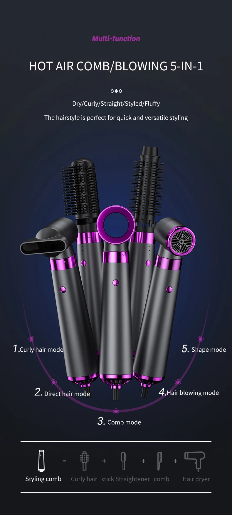 5 in 1 Kit: Salon Hairstyle in Minutes at Home (dry/curly/smooth/styled/fluffy)